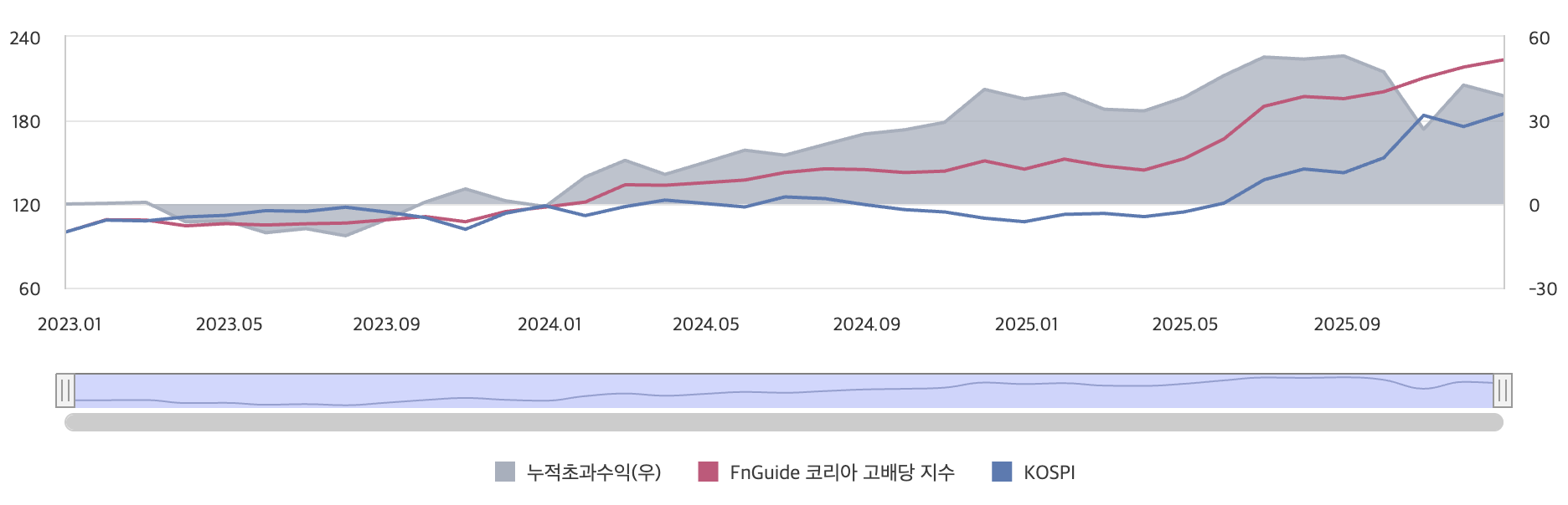 Pasted image 20251229000717